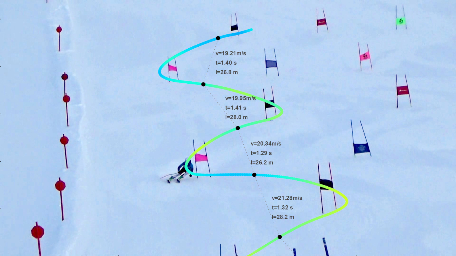 Alpine skiing line analysis