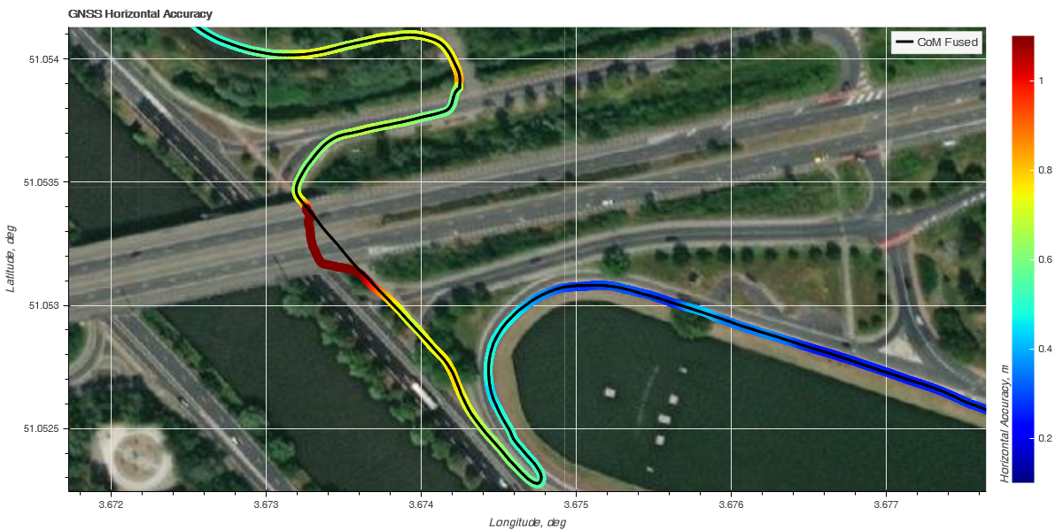 Zoomed-in view of the underpass with color-coded horizontal accuracy and the fused trajectory in black