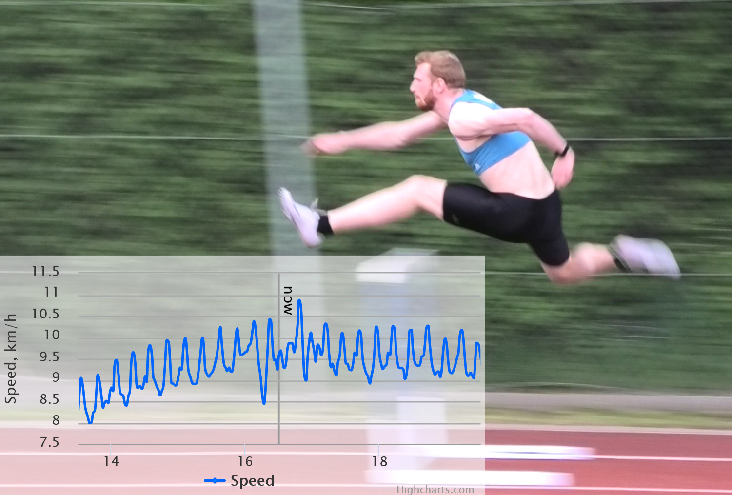 Screenshot of our video player for hurdle speed analysis