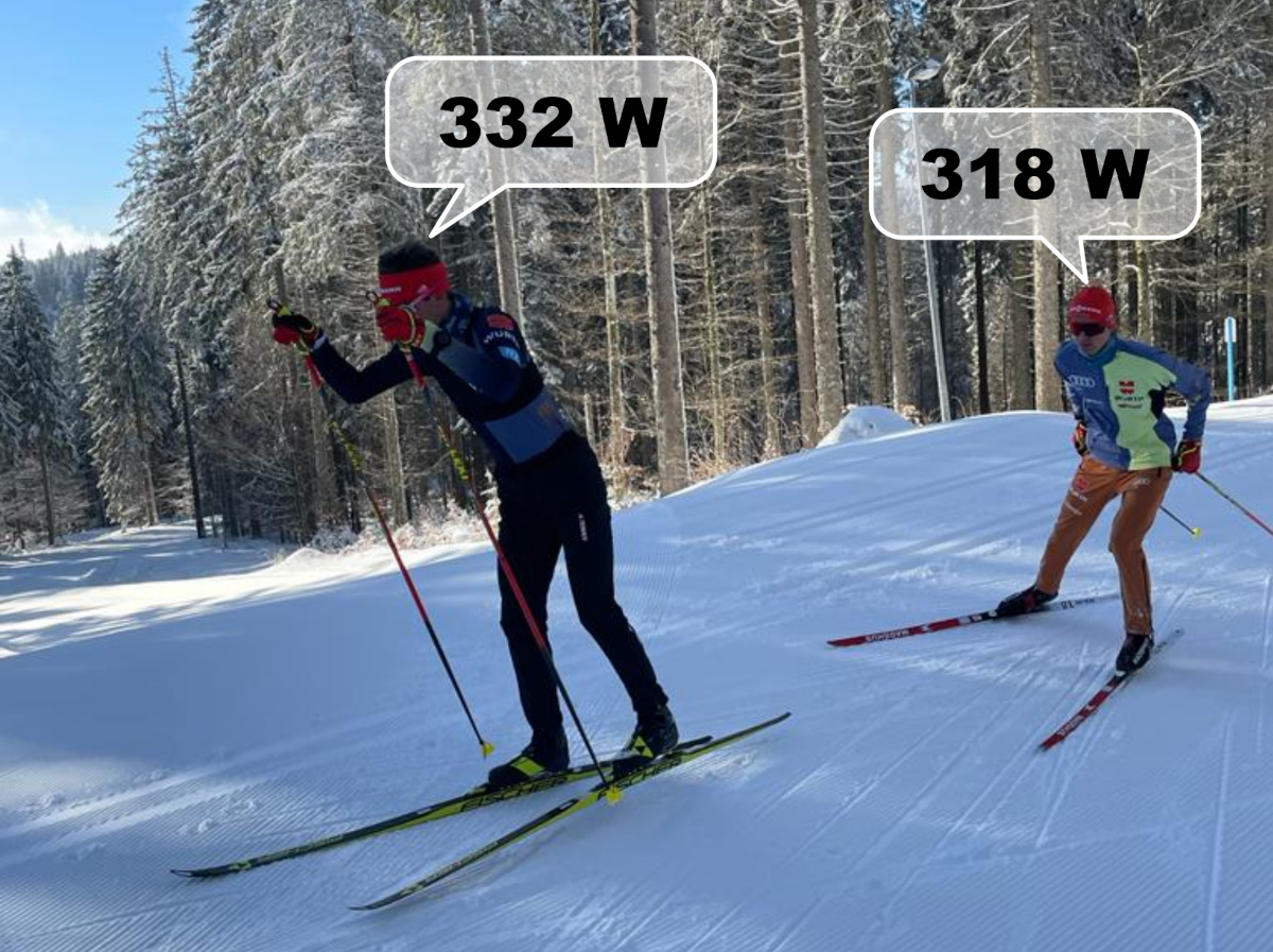 Two cross-country skiers with their skiing power shown